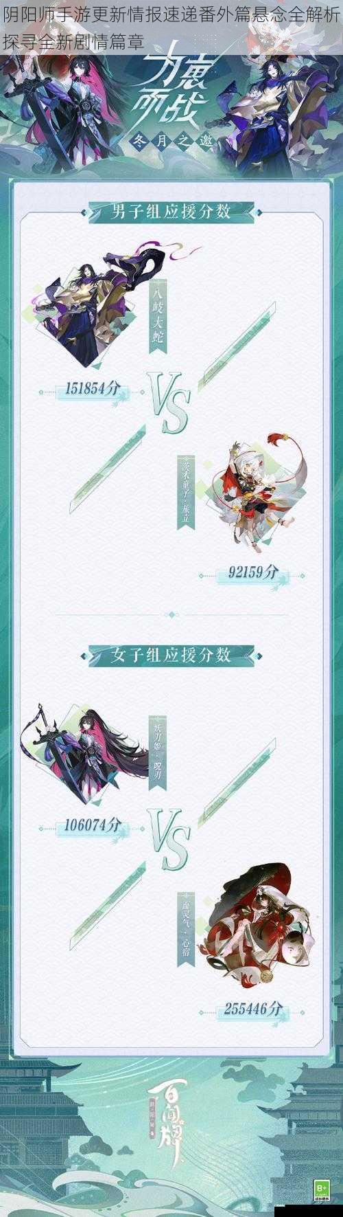 阴阳师手游更新情报速递番外篇悬念全解析探寻全新剧情篇章
