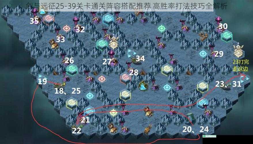 剑与远征25-39关卡通关阵容搭配推荐 高胜率打法技巧全解析