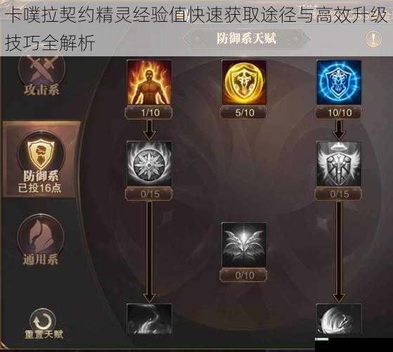 卡噗拉契约精灵经验值快速获取途径与高效升级技巧全解析
