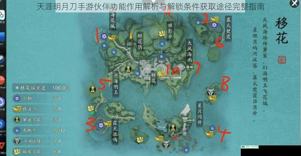 天涯明月刀手游伙伴功能作用解析与解锁条件获取途径完整指南