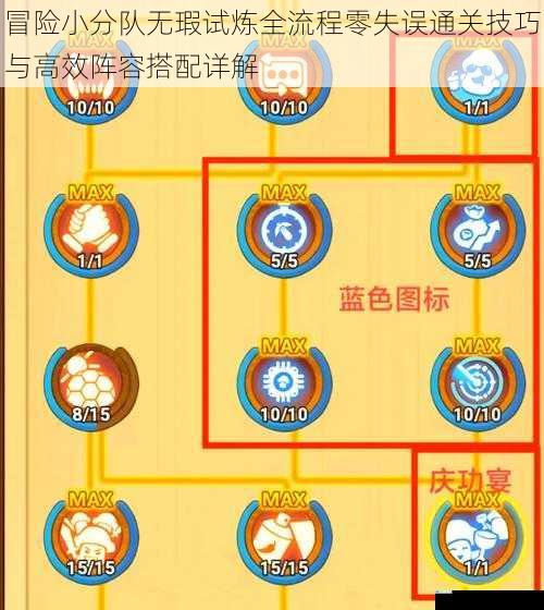 冒险小分队无瑕试炼全流程零失误通关技巧与高效阵容搭配详解