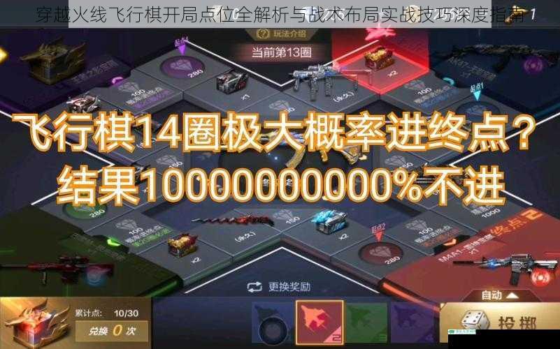 穿越火线飞行棋开局点位全解析与战术布局实战技巧深度指南