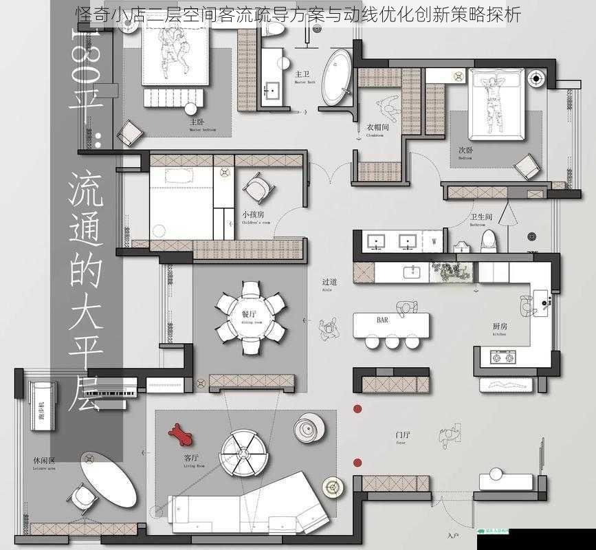 怪奇小店二层空间客流疏导方案与动线优化创新策略探析