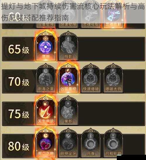 提灯与地下城持续伤害流核心玩法解析与高伤配装搭配推荐指南
