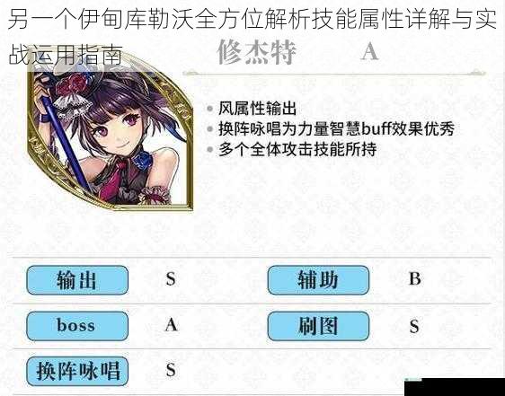 另一个伊甸库勒沃全方位解析技能属性详解与实战运用指南