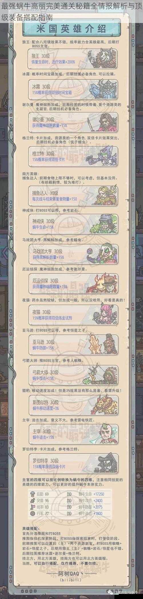 最强蜗牛高丽完美通关秘籍全情报解析与顶级装备搭配指南