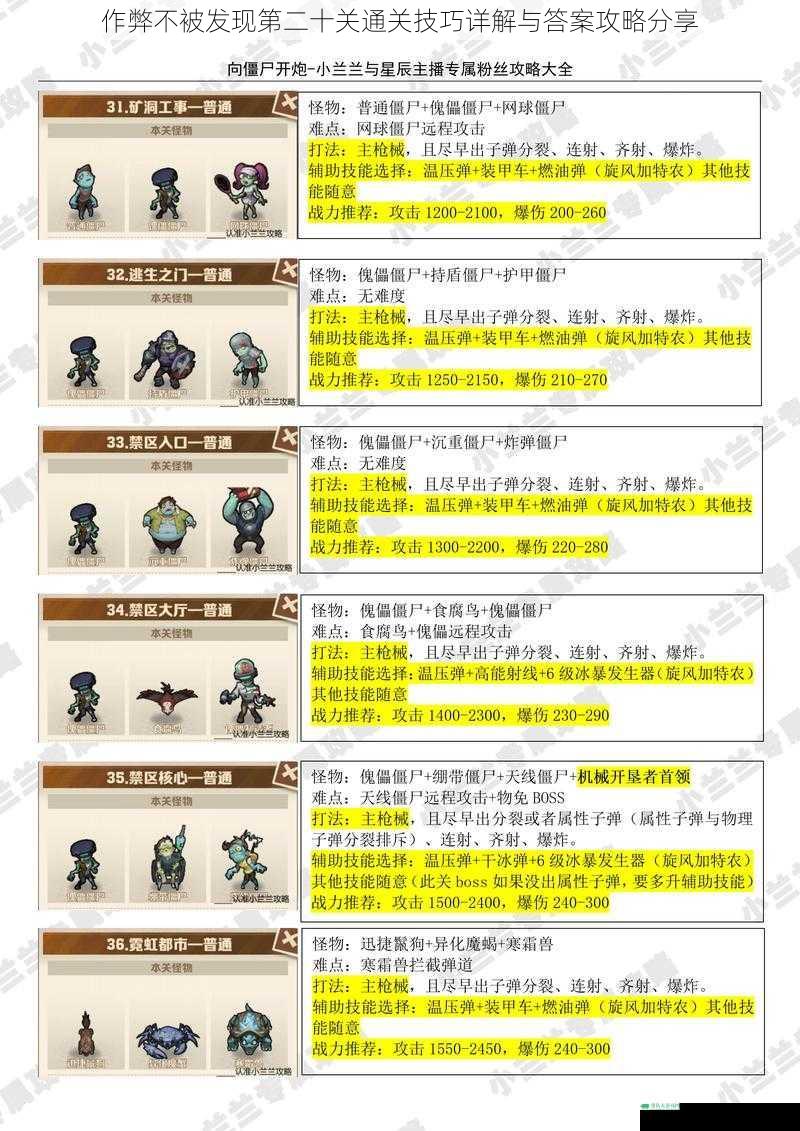 作弊不被发现第二十关通关技巧详解与答案攻略分享