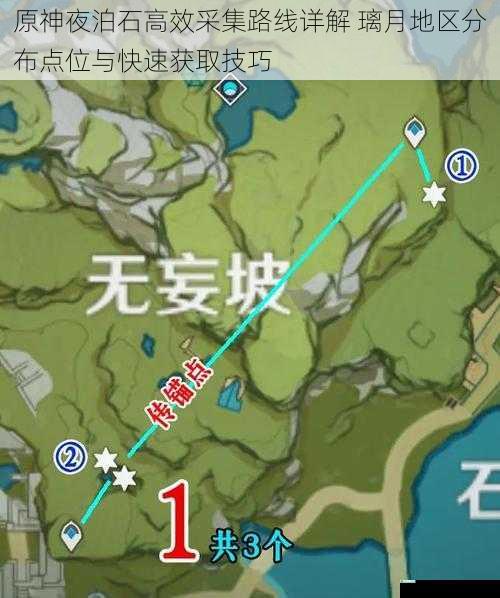 原神夜泊石高效采集路线详解 璃月地区分布点位与快速获取技巧