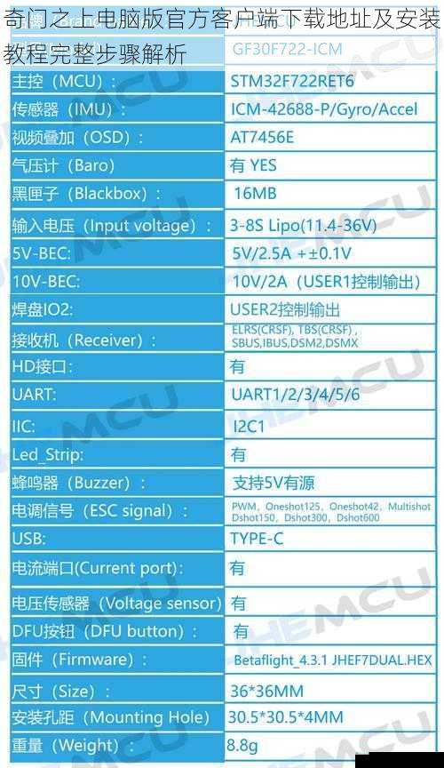 奇门之上电脑版官方客户端下载地址及安装教程完整步骤解析