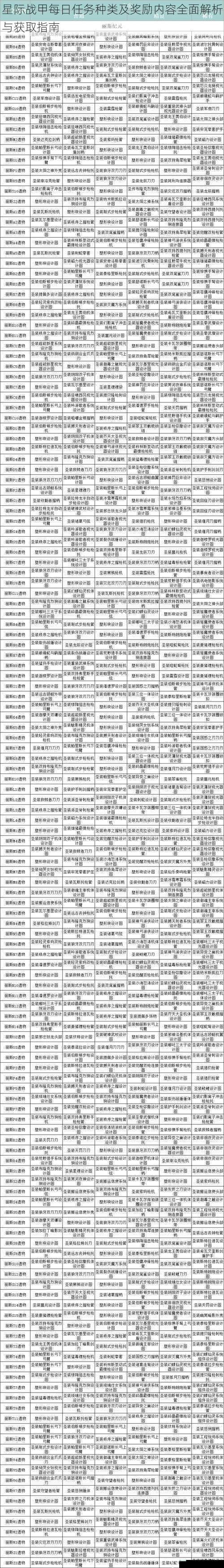 星际战甲每日任务种类及奖励内容全面解析与获取指南