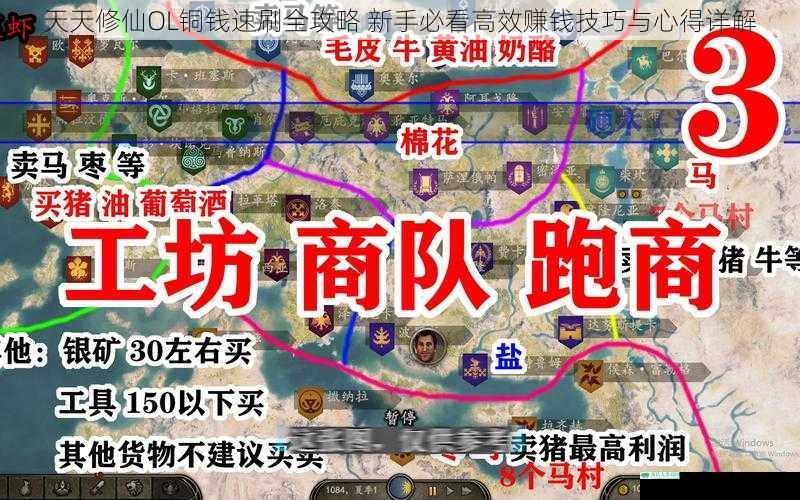 天天修仙OL铜钱速刷全攻略 新手必看高效赚钱技巧与心得详解