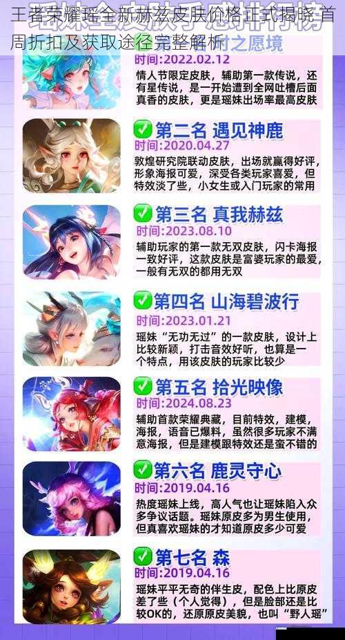 王者荣耀瑶全新赫兹皮肤价格正式揭晓 首周折扣及获取途径完整解析