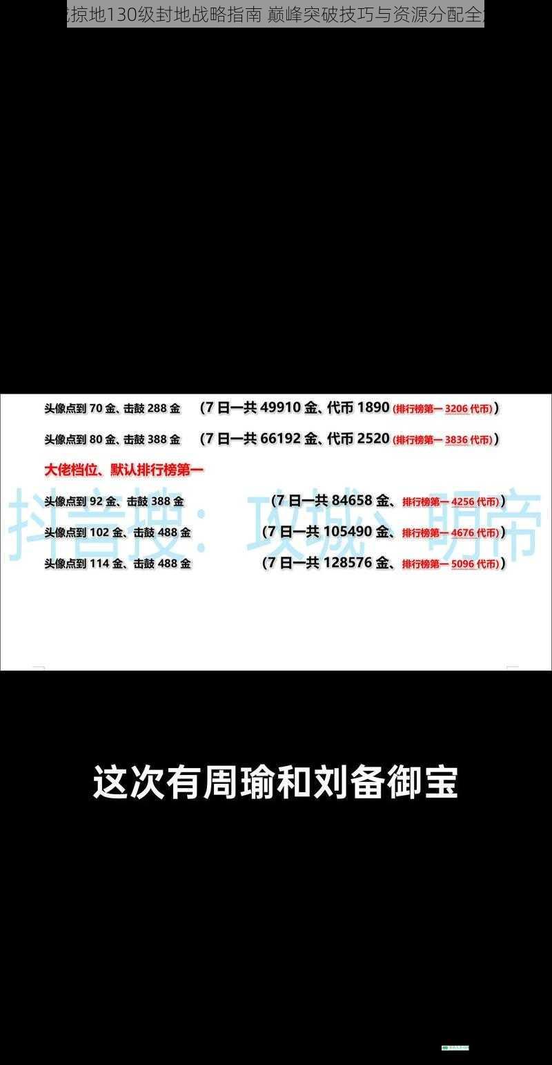 攻城掠地130级封地战略指南 巅峰突破技巧与资源分配全解析