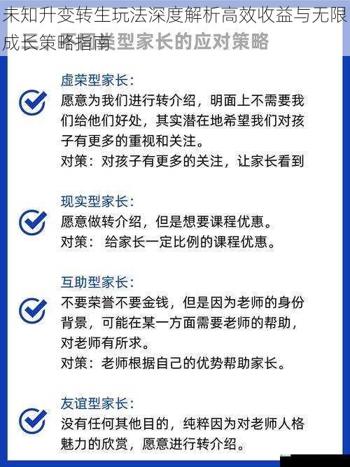 未知升变转生玩法深度解析高效收益与无限成长策略指南