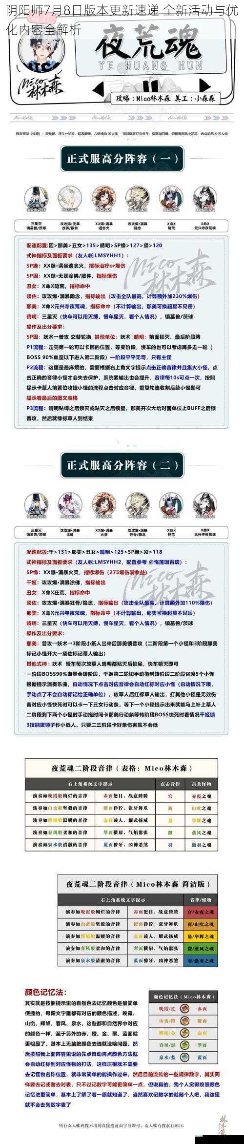 阴阳师7月8日版本更新速递 全新活动与优化内容全解析