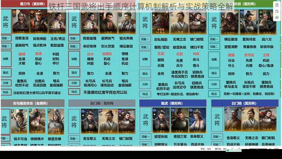 铁杆三国武将出手顺序计算机制解析与实战策略全解
