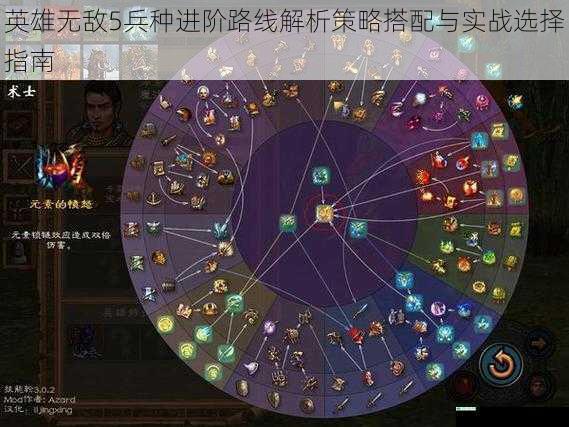 英雄无敌5兵种进阶路线解析策略搭配与实战选择指南