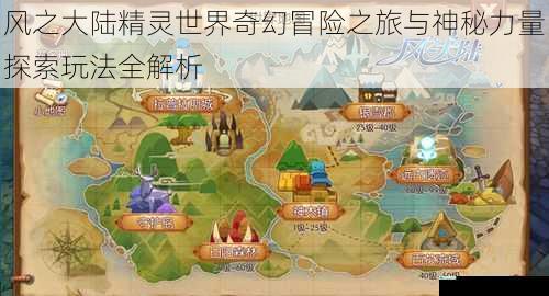 风之大陆精灵世界奇幻冒险之旅与神秘力量探索玩法全解析