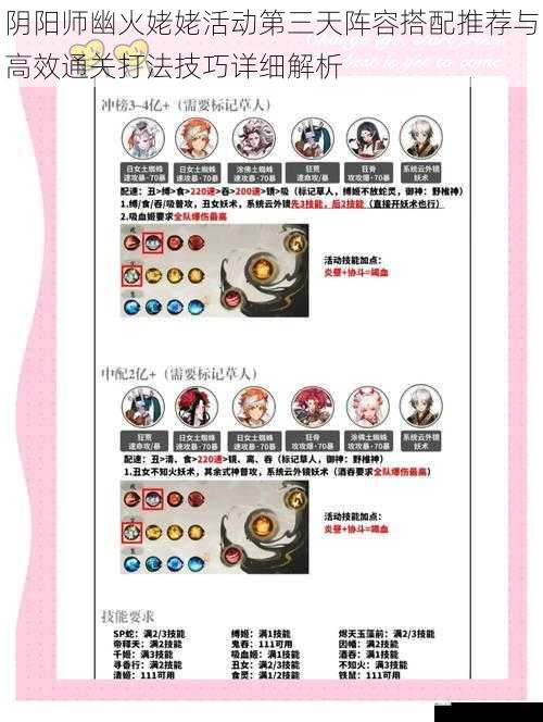 阴阳师幽火姥姥活动第三天阵容搭配推荐与高效通关打法技巧详细解析