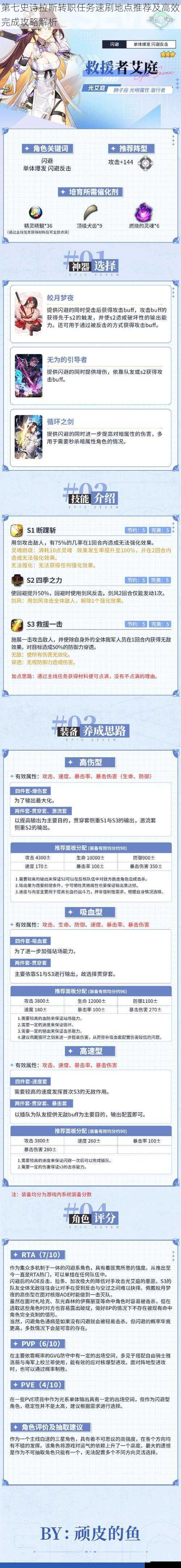 第七史诗拉斯转职任务速刷地点推荐及高效完成攻略解析