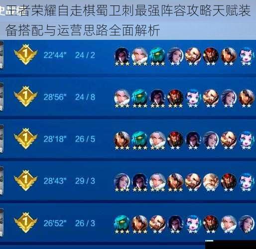 王者荣耀自走棋蜀卫刺最强阵容攻略天赋装备搭配与运营思路全面解析