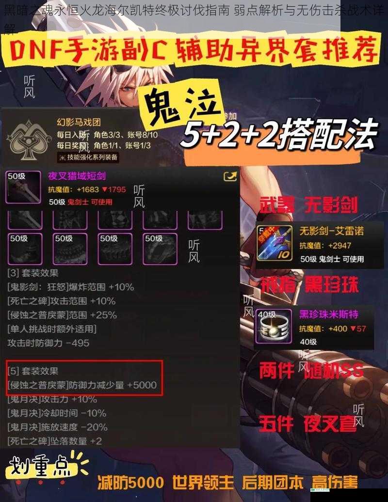 黑暗之魂永恒火龙海尔凯特终极讨伐指南 弱点解析与无伤击杀战术详解