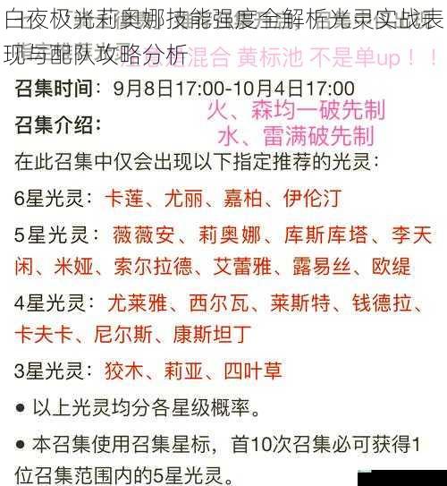 白夜极光莉奥娜技能强度全解析光灵实战表现与配队攻略分析