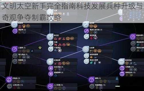 文明太空新手完全指南科技发展兵种升级与奇观争夺制霸攻略