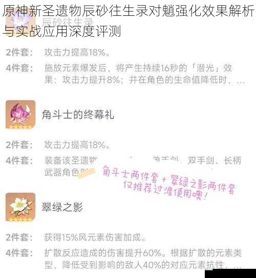 原神新圣遗物辰砂往生录对魈强化效果解析与实战应用深度评测