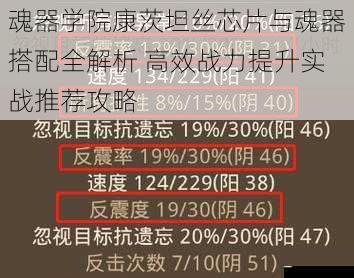 魂器学院康茨坦丝芯片与魂器搭配全解析 高效战力提升实战推荐攻略