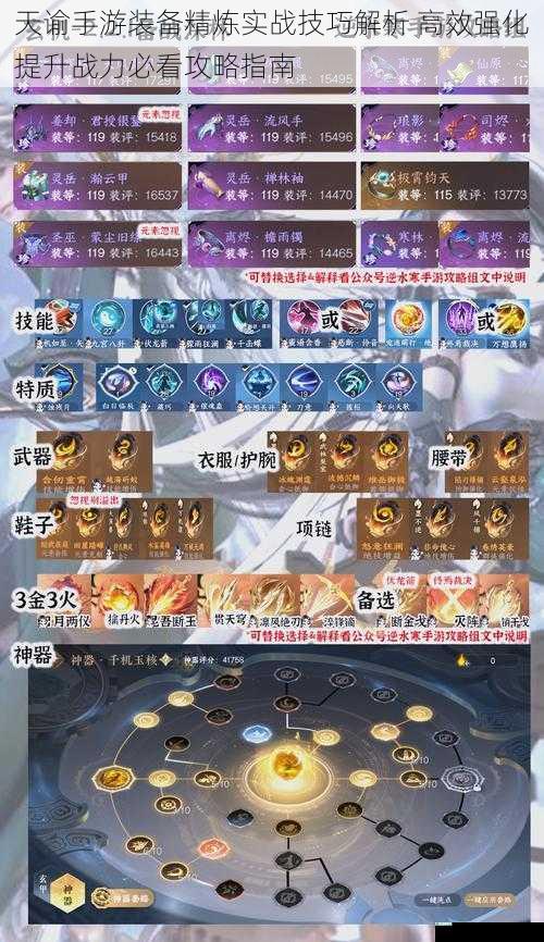 天谕手游装备精炼实战技巧解析 高效强化提升战力必看攻略指南