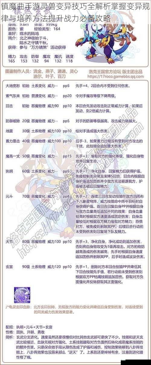 镇魔曲手游灵兽变异技巧全解析掌握变异规律与培养方法提升战力必备攻略