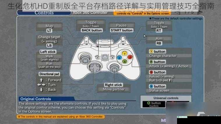 生化危机HD重制版全平台存档路径详解与实用管理技巧全指南