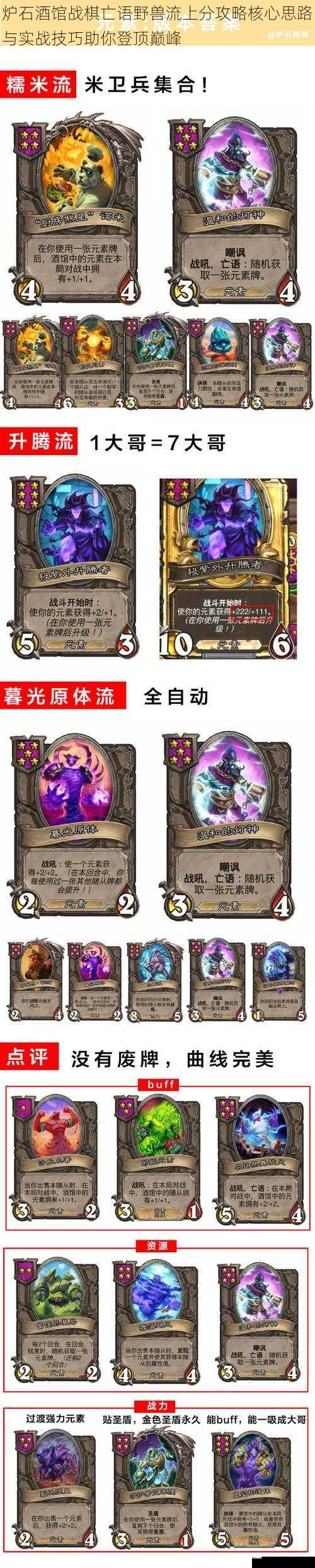 炉石酒馆战棋亡语野兽流上分攻略核心思路与实战技巧助你登顶巅峰