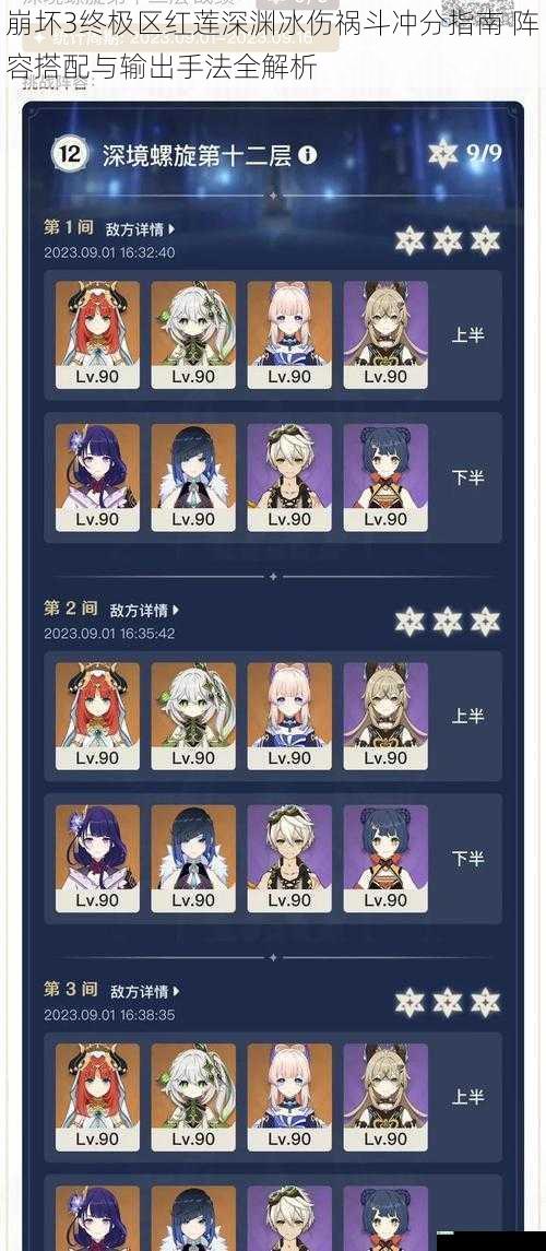 崩坏3终极区红莲深渊冰伤祸斗冲分指南 阵容搭配与输出手法全解析