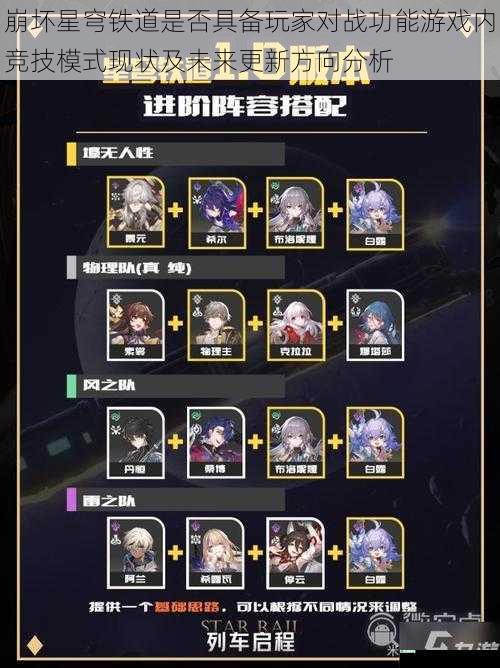 崩坏星穹铁道是否具备玩家对战功能游戏内竞技模式现状及未来更新方向分析