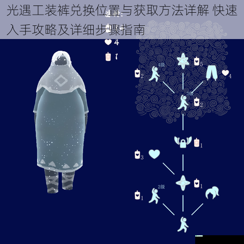 光遇工装裤兑换位置与获取方法详解 快速入手攻略及详细步骤指南