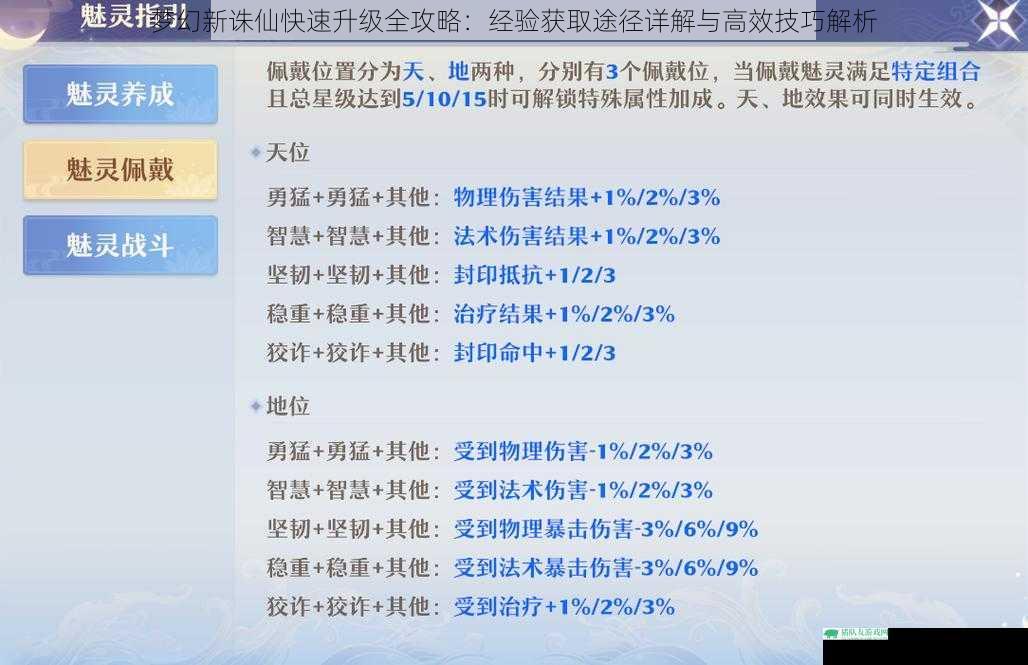梦幻新诛仙快速升级全攻略：经验获取途径详解与高效技巧解析