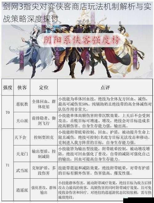剑网3指尖对弈侠客商店玩法机制解析与实战策略深度探讨