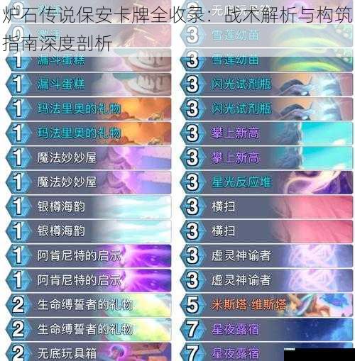 炉石传说保安卡牌全收录：战术解析与构筑指南深度剖析