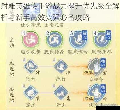 射雕英雄传手游战力提升优先级全解析与新手高效变强必备攻略