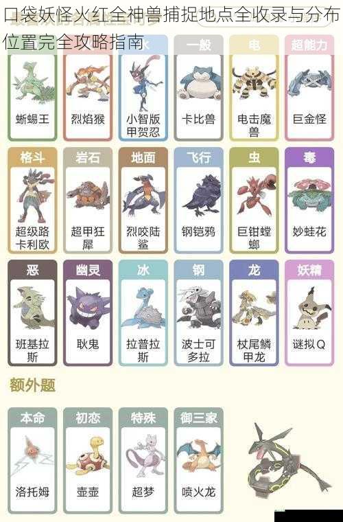 口袋妖怪火红全神兽捕捉地点全收录与分布位置完全攻略指南