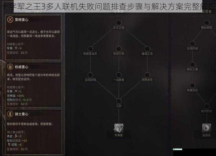 十字军之王3多人联机失败问题排查步骤与解决方案完整解析
