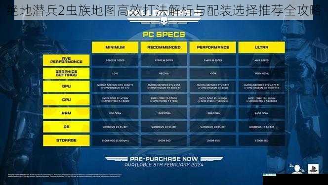 绝地潜兵2虫族地图高效打法解析与配装选择推荐全攻略