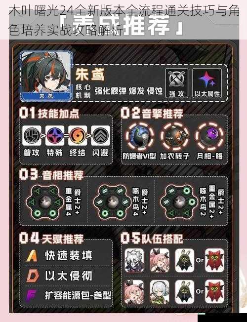 木叶曙光24全新版本全流程通关技巧与角色培养实战攻略解析